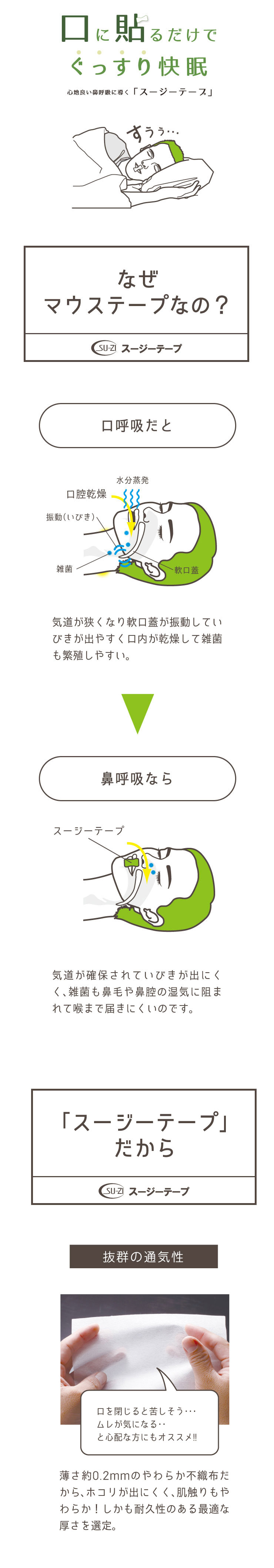 口に貼るだけでぐっすり快眠 心地よい鼻呼吸に導く「スージーテープ」 口を閉じて自然に鼻呼吸できるようにします