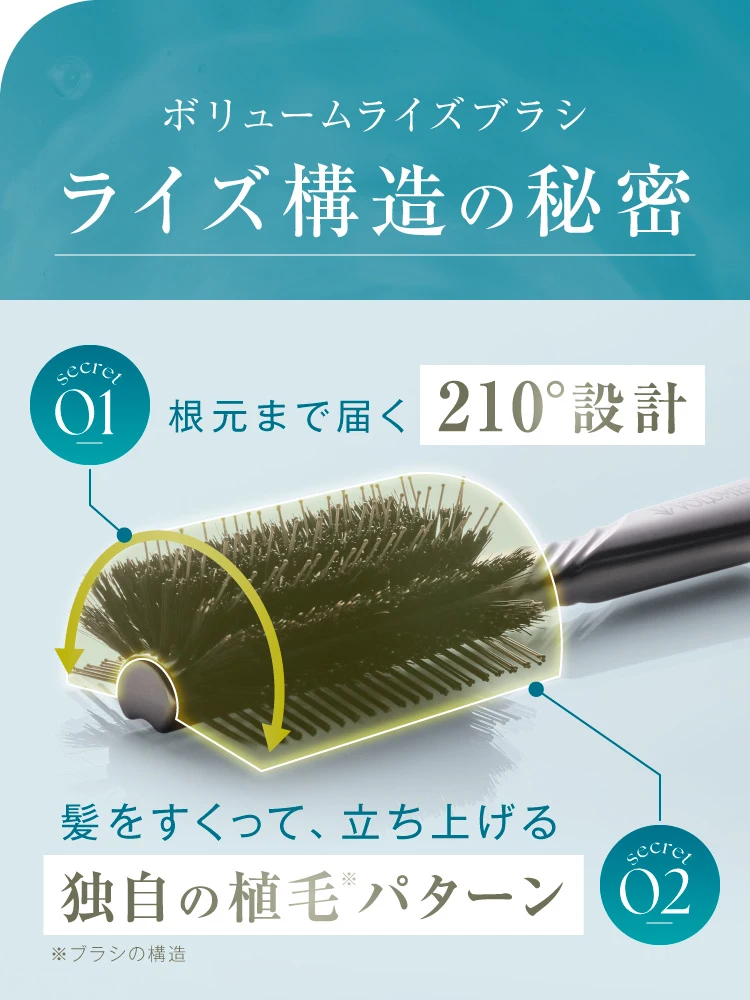 ライズ構造の秘密