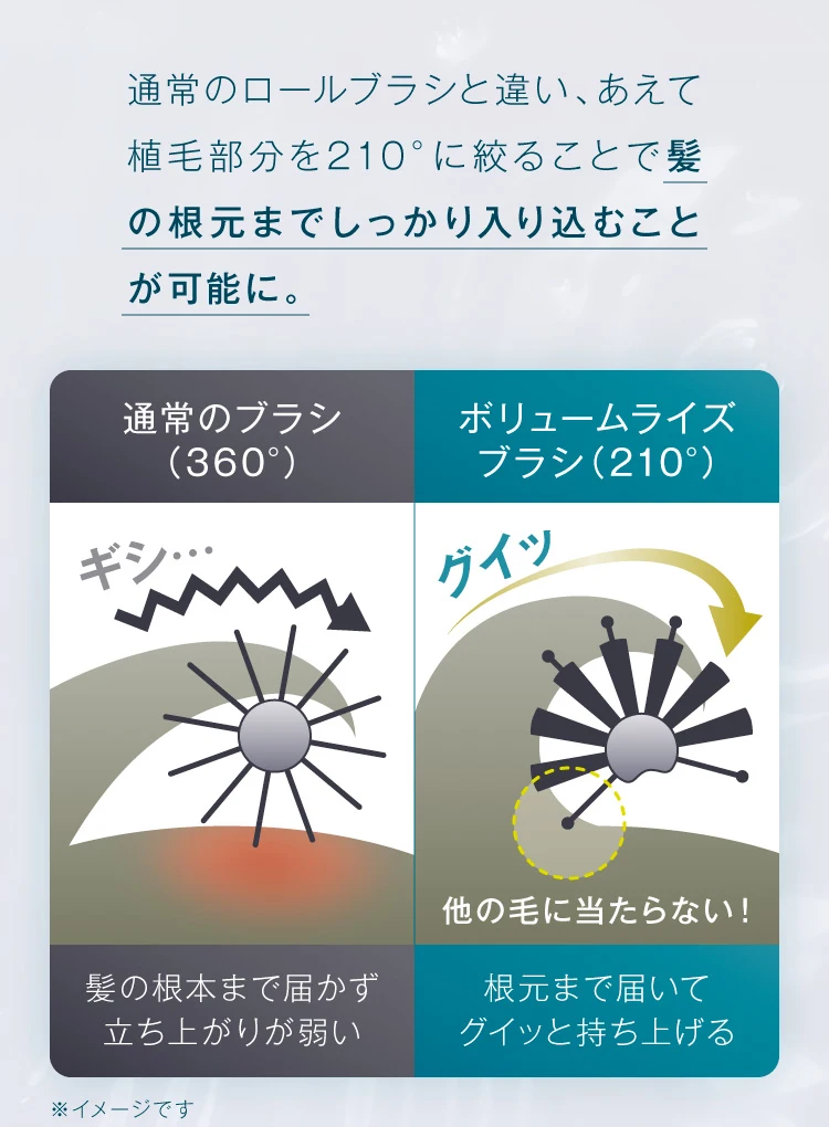 通常ブラシとの比較