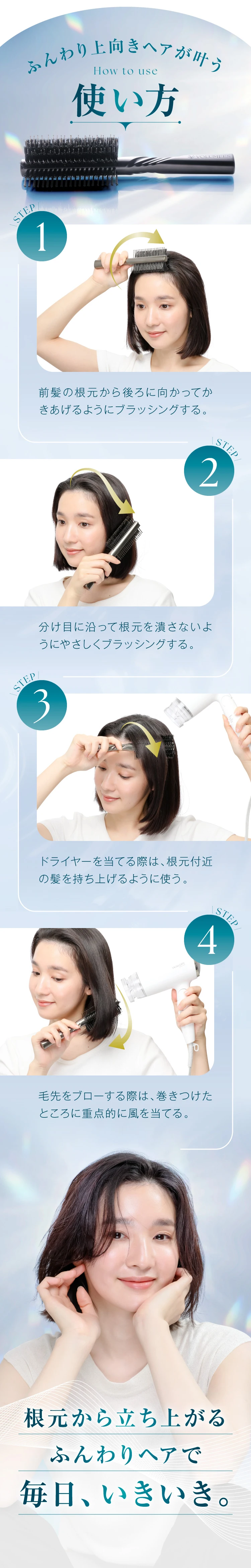 使い方