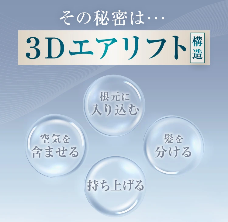 3Dエアリフト