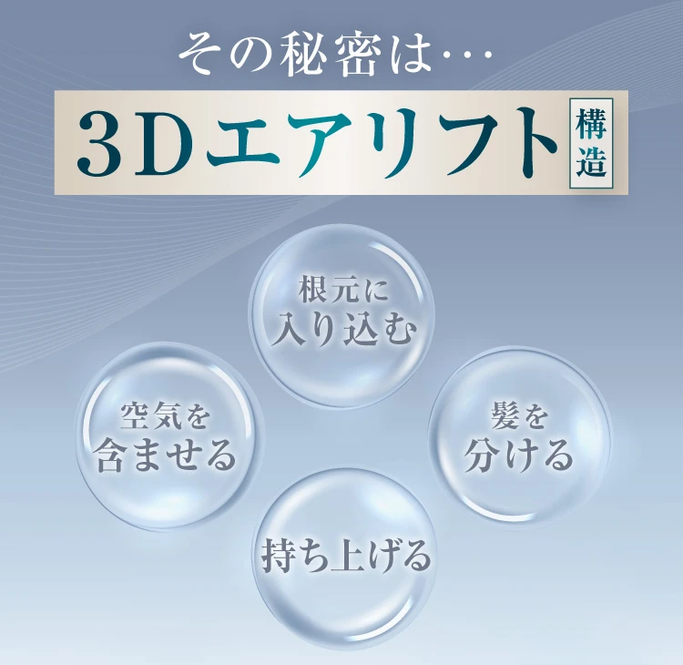 3Dエアリフト